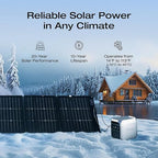 EF ECOFLOW Solar Generator DELTA 3 Plus - Image 4