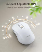 wegear USB Wireless Mouse for Laptop PC Mac, 2.4GHz Cordless Mouse - Image 3