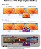 USB C Docking Station 4 Monitor, 14 in 1 Laptop Docking Station 3 Monitor Quad - Image 9
