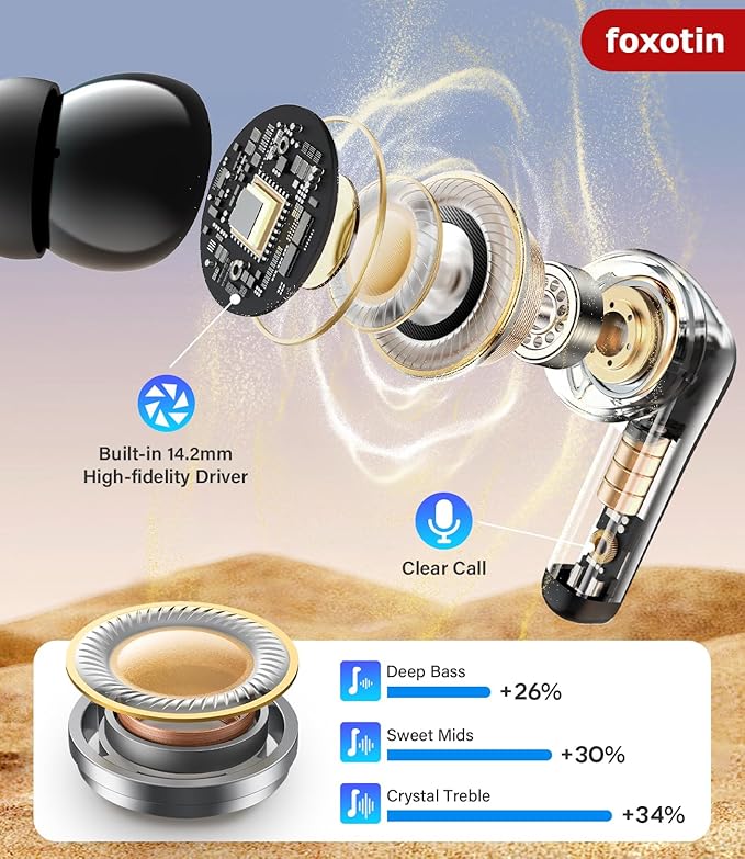 Ear Buds Wireless Earbuds - Image 4