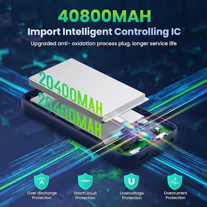 Portable Charger PowerBank 40, 800mAh - Image 3