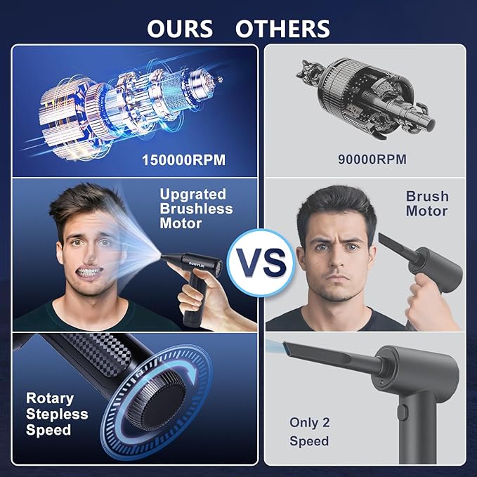 Compressed Air Duster - Image 2