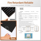 48 Pack Acoustic Foam Panels - Image 5