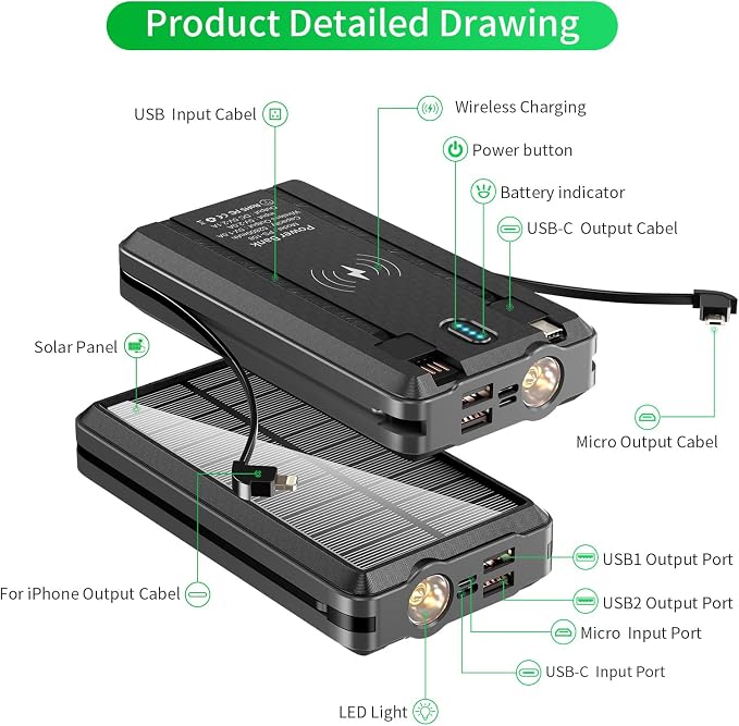 Solar Power Bank Portable Charger 52800mAh 5V/3A Fast Charging Battery Pack - Image 3