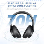 Active Noise Cancelling Headphones, Wireless Over Ear Bluetooth Headphones - Image 6