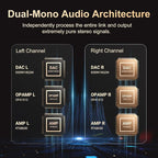 Hi-Res Audio Player, Oilsky 160GB HiFi MP3 Player Bluetooth and WiFi, 4.4mm - Image 2