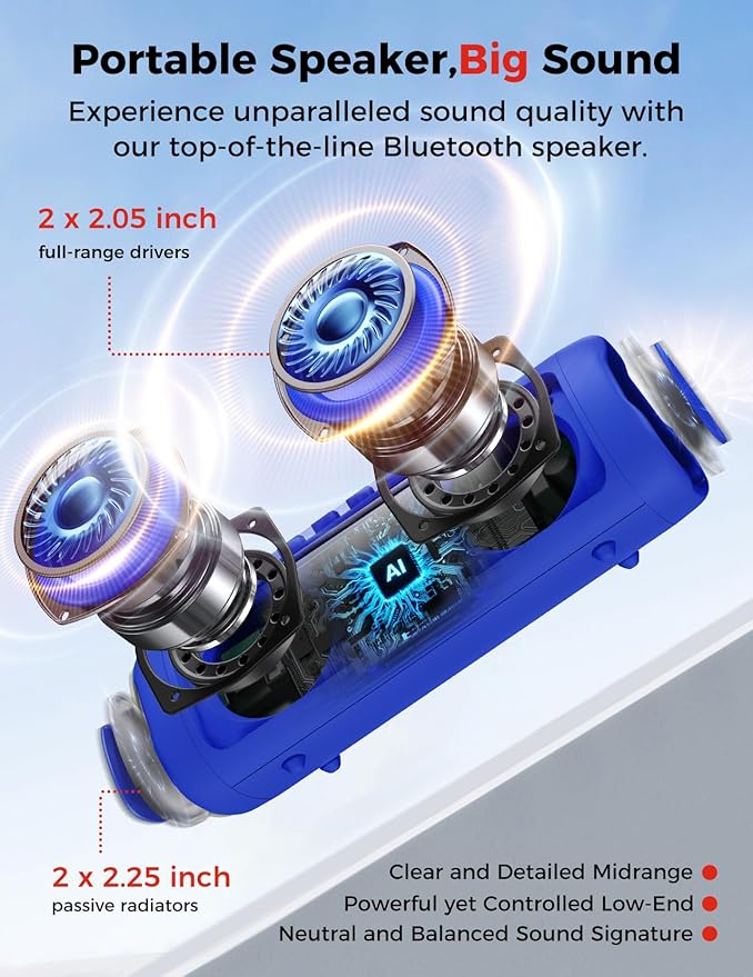 Bluetooth Speaker, 20W HD Sound, Portable Wireless, IPX5 Waterproof, - Image 2