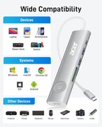 Acer USB C HUB Multiport Adapter, 7 in 1 USB-C to HDMI Adapter - Image 6