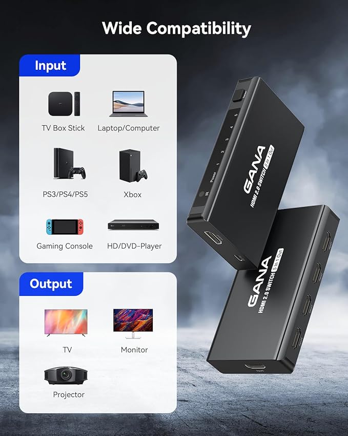 HDMI Switch 5 in 1 Out 4K@60Hz, GANA HDMI Splitter Switcher - Image 8
