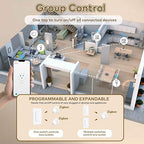 NineLeaf Zigbee Smart Remote Outlet - Image 5