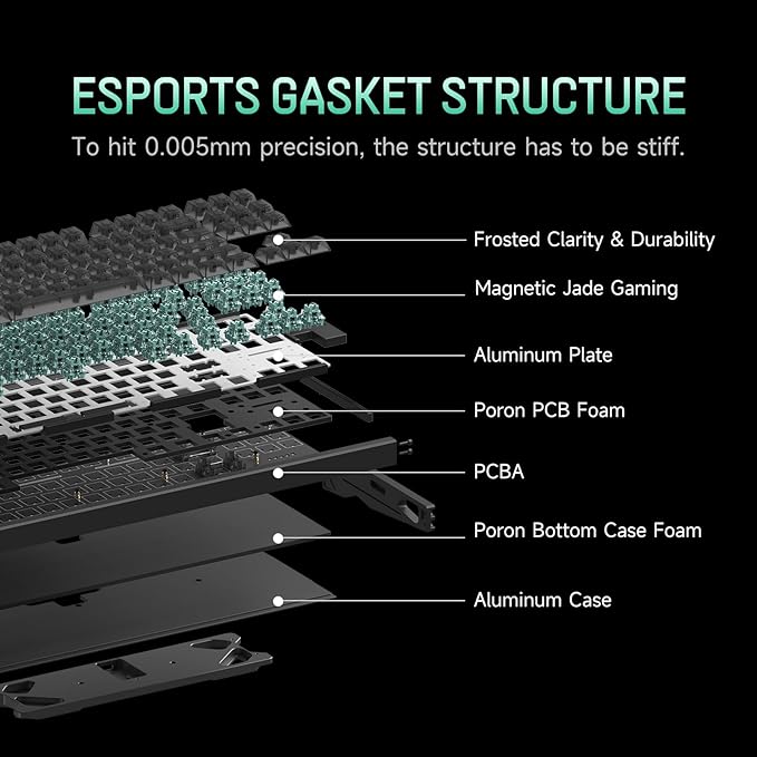 IQUNIX EZ80 RS Magnetic Switch Hall Effect Gaming Keyboard - Image 5