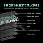 IQUNIX EZ80 RS Magnetic Switch Hall Effect Gaming Keyboard - Image 5