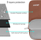 MOSISO Laptop Case 16 inch, 15-15.6 inch Laptop Sleeve Compatible - Image 4
