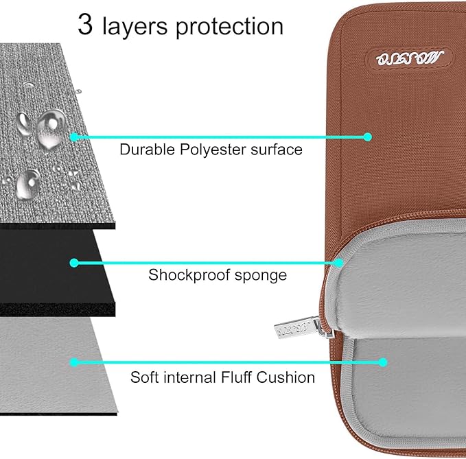 MOSISO Laptop Case 13 inch, 13 inch Laptop Sleeve Compatible - Image 4