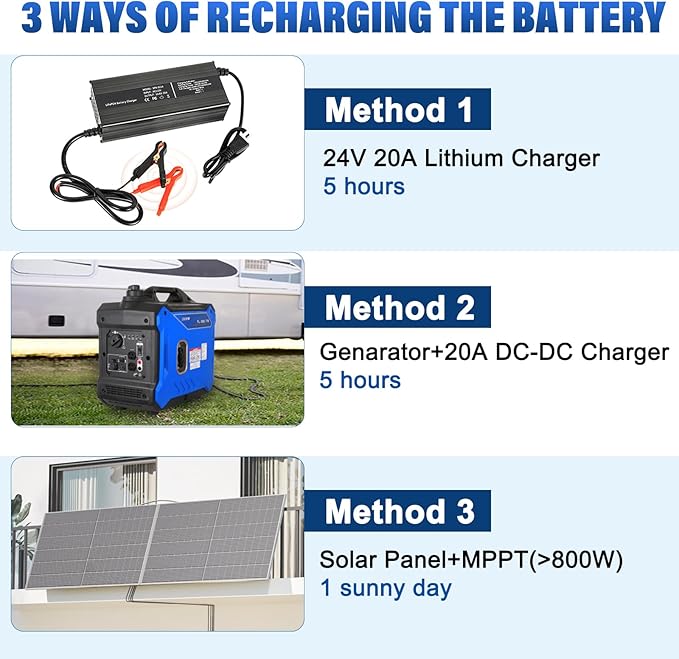 WEIZE 24V 100AH Bluetooth LiFePO4 Lithium Battery, Grade A Cells, 150A BMS - Image 8