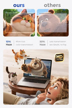 Magnetic Privacy Screen for MacBook Air 13 & 13.6 Inch, Removable Washable - Image 4