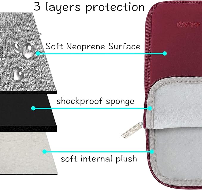 MOSISO Laptop Case 16 inch, 15-15.6 inch Laptop Sleeve Bag Compatible - Image 3