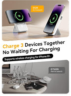 Magnetic Portable Charger, 10000mAh Wireless Power Bank - Image 5