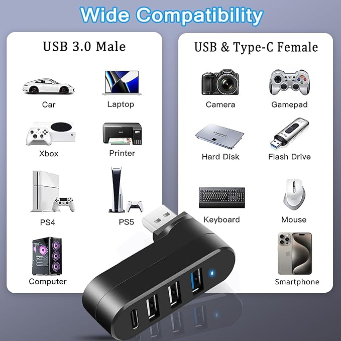 VIENON 4-Port USB 3.0 Hub, USB Splitter - Image 7