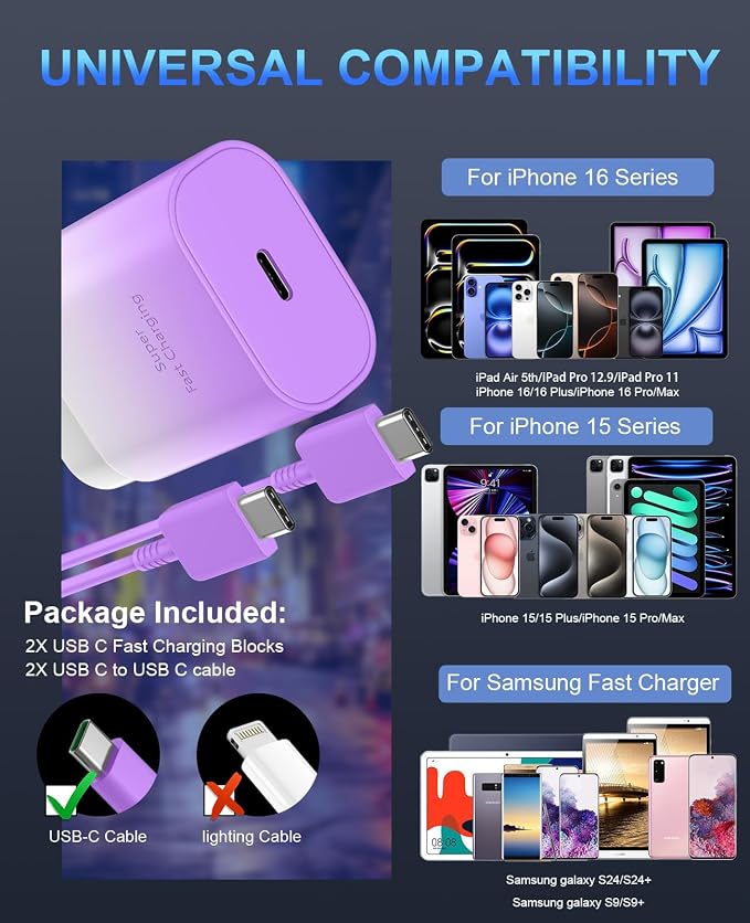 Phone 15 Charger Fast Charging, 30W USB C Wall Chargers, Phone 15 Pro Max - Image 4