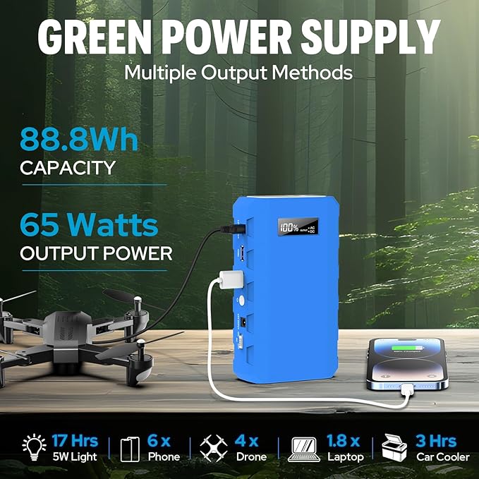 SinKeu Power Bank, 24000mAh - Image 3