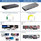 WAVLINK Displaylink Docking Station 3 Monitors - Image 8