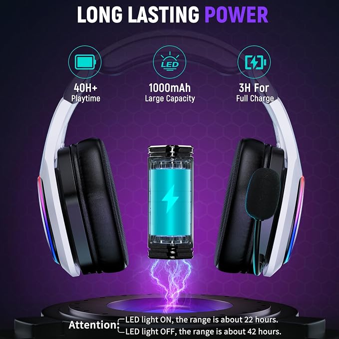 2.4GHz Wireless Gaming Headset for 40Hr+, Gaming Headphones for Ps5 - Image 6