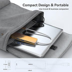 USB C Hub HDMI Adapter for MacBook Pro/Air, MOKiN 7 in 1 USB C Dongle - Image 7