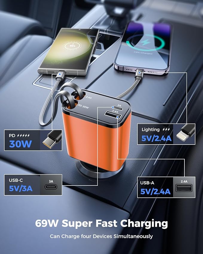 4 in 1 Retractable Car Charger, SUPERONE Smaller Fast Car Phone Charger 69W - Image 6