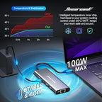 Hiearcool USB C Hub Ethernet, 4K@60 USB-C to HDMI Hub, 8in1 Multi-Port USBC - Image 4