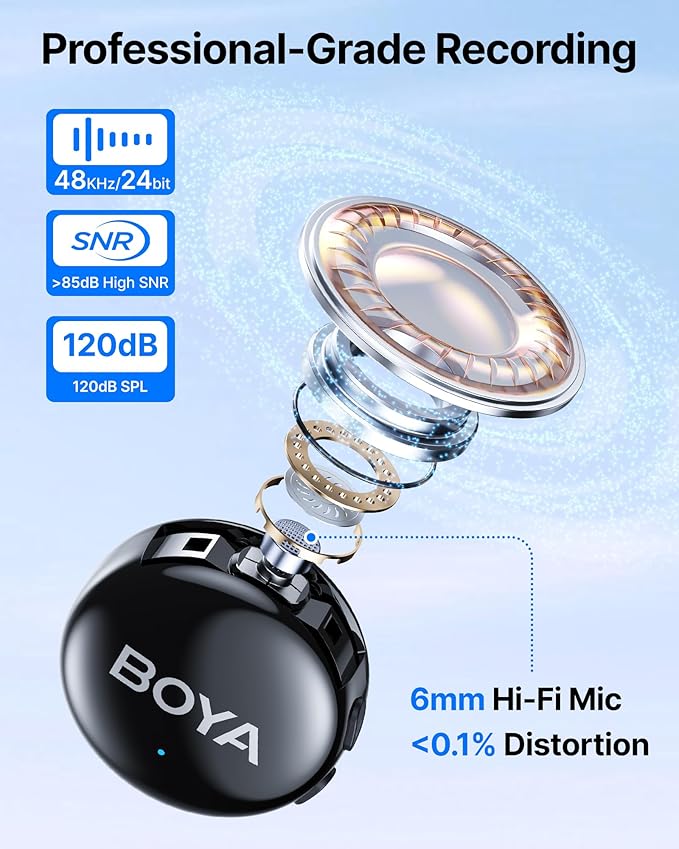 BOYA BOYALINK 3 Wireless Lavalier Microphone - Image 4