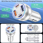 65W Car Phone Charger USB C, 5 Pack 4-Port Cigarette Lighter Adapter, 12V USB C - Image 6
