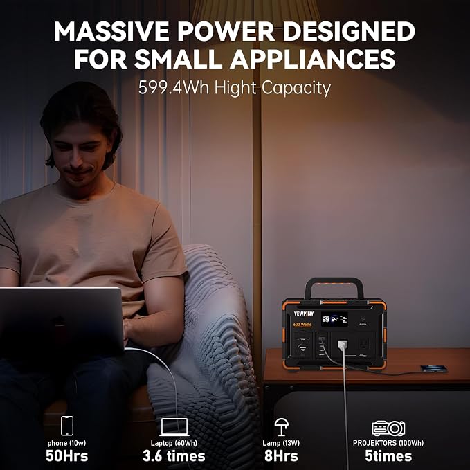 600W Solar Generator 599.4Wh Portable Power Station, 162000mAh Battery w/ - Image 5