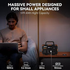 600W Portable Power Station EM600, 599.4Wh 162000mAh Solar Generator - Image 3