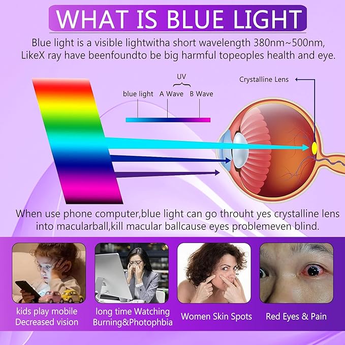 Lesakit Anti-Blue Light Privacy Screen Protector - Image 2