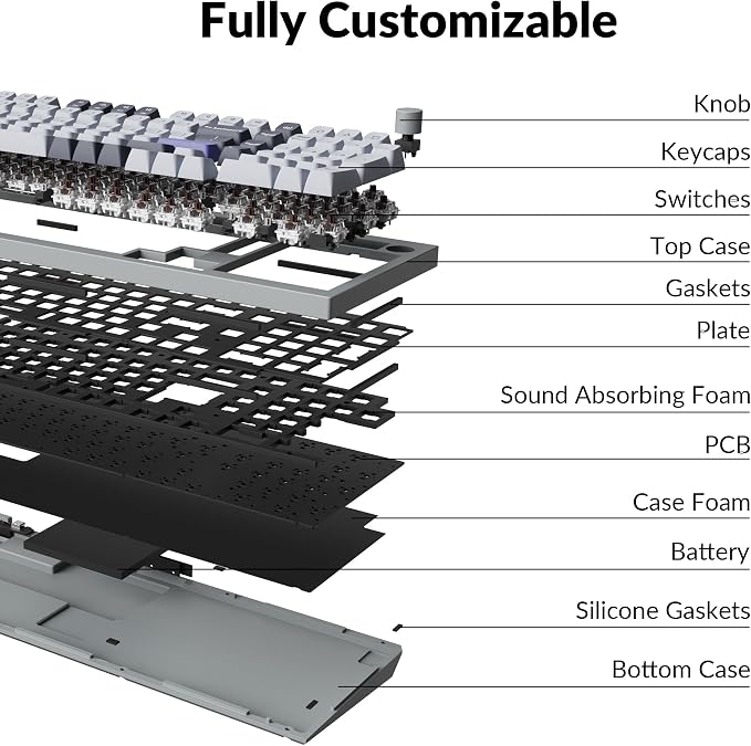 Keychron Q5 Pro QMK/VIA Wireless Custom Mechanical Keyboard, 96% Layout - Image 7