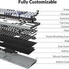 Keychron Q5 Pro QMK/VIA Wireless Custom Mechanical Keyboard, 96% Layout - Image 7