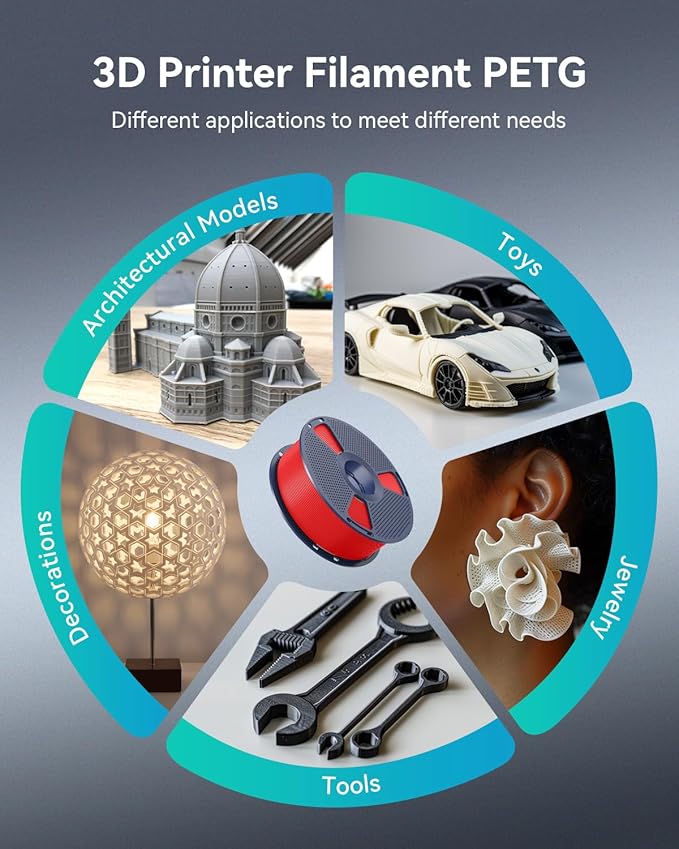 SUNLU PETG Filament 1.75mm 4KG Bundle, Less Stringing and Good Layer Adhesion - Image 9