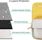 MOSISO Laptop Case 13.3 inch, 13-13.3 inch Laptop Sleeve Compatible - Image 3
