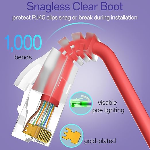 Cat6a Patch Cables 3ft Slim, Cat6 Ethernet Patch Cable Pure Copper, Flexible - Image 5