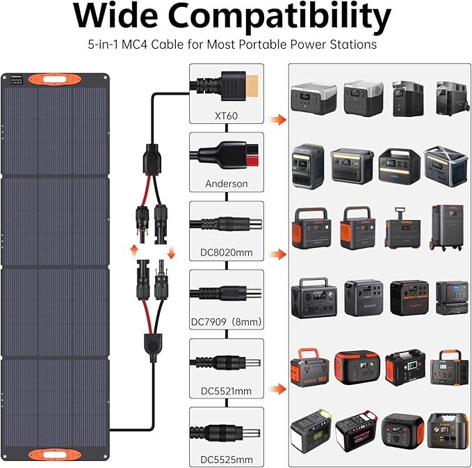 N-Type 16BB 220W Portable Solar Panel - Image 4