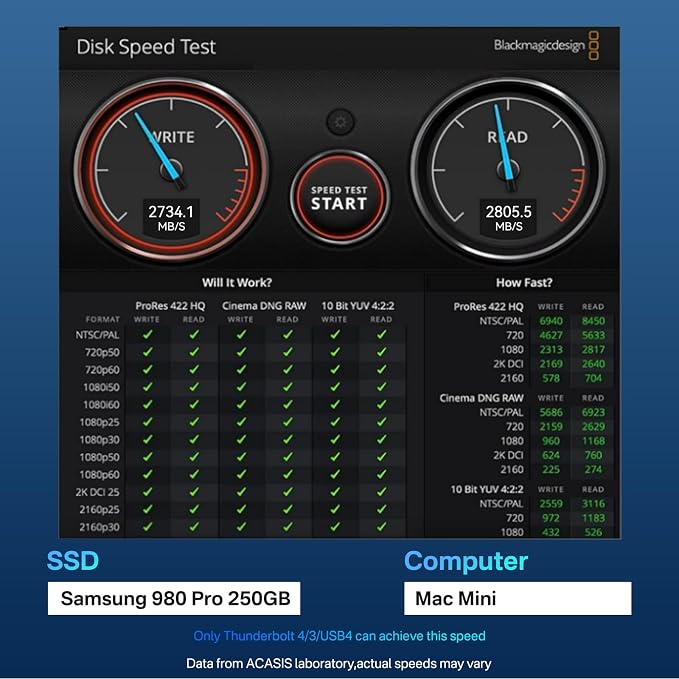 ACASIS 40Gbps M.2 NVMe SSD Enclosure, Only Compatible - Image 4