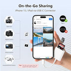 SD Card Reader for iPhone 15/16/17, Sd Card Reader USB C, Micro Sd Card Reader - Image 4