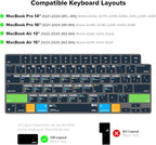 JCPal Adobe Photoshop Shortcut Guide Keyboard Cover - Image 5