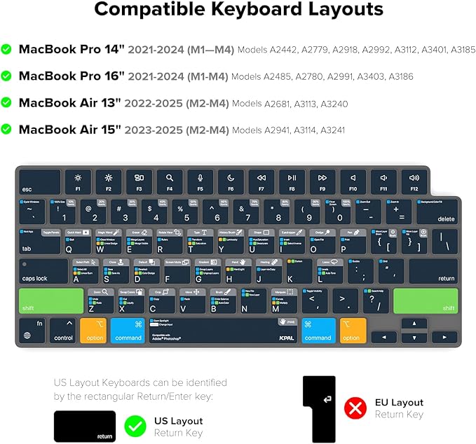 JCPal Adobe Photoshop Shortcut Guide Keyboard Cover - Image 5