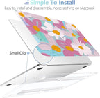 MEEgoodo Case for MacBook Air M4/M3/M2 13.6 inch 2025 2024 2022, Fit Model - Image 5