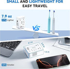 DOACE 350W Travel Voltage Converter US to Europe 220V to 110V Converter - Image 6