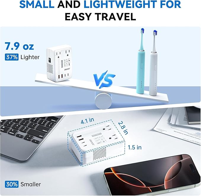 DOACE 350W Travel Voltage Converter US to Europe 220V to 110V Converter - Image 6