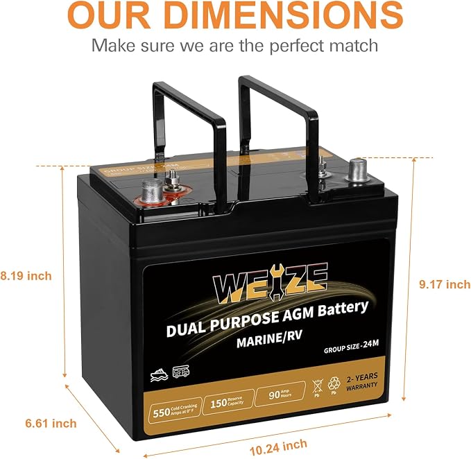 Weize Dual Purpose AGM Battery BCI Group 24M, Starter & Deep Cycle 150RC 550CCA - Image 2