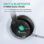Yealink WH64 Mono Teams Wireless Headset, DECT & Bluetooth Dual-Mode 606 ft - Image 2